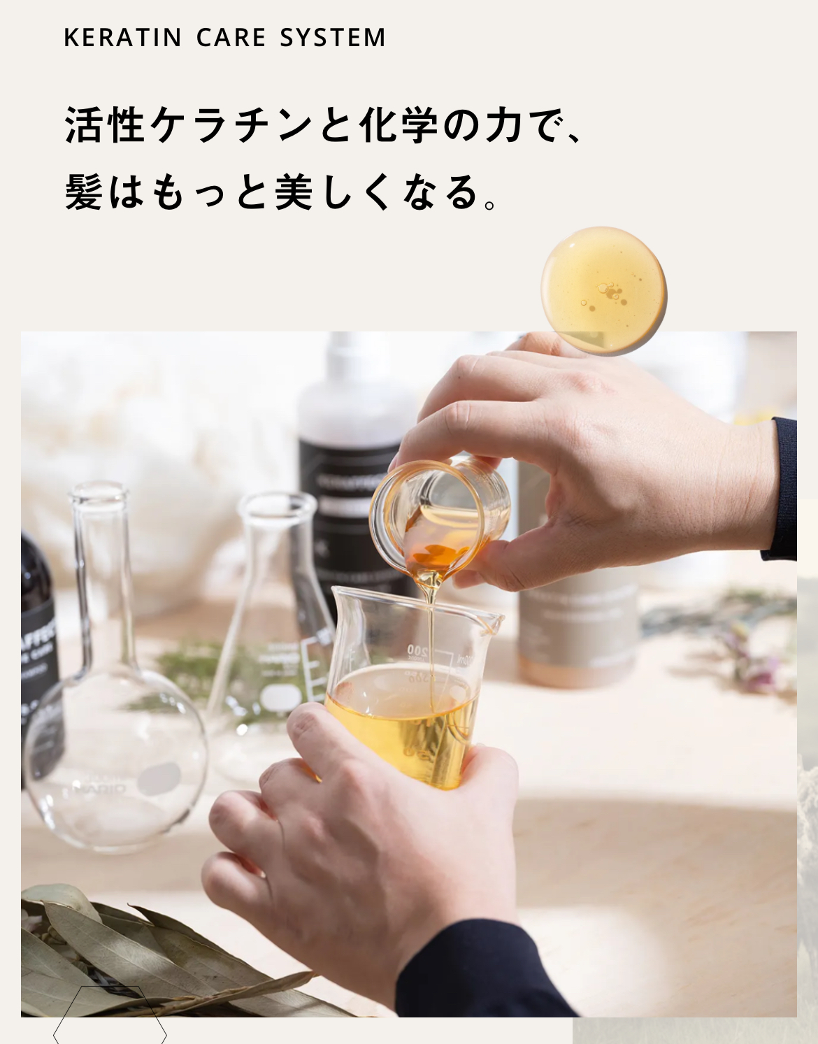 プレックス… 毛髪にSS結合する低中分子活性ケラチン × ファーバーハンスが毛髪内部の結合を強化しダメージを抑制しますの画像